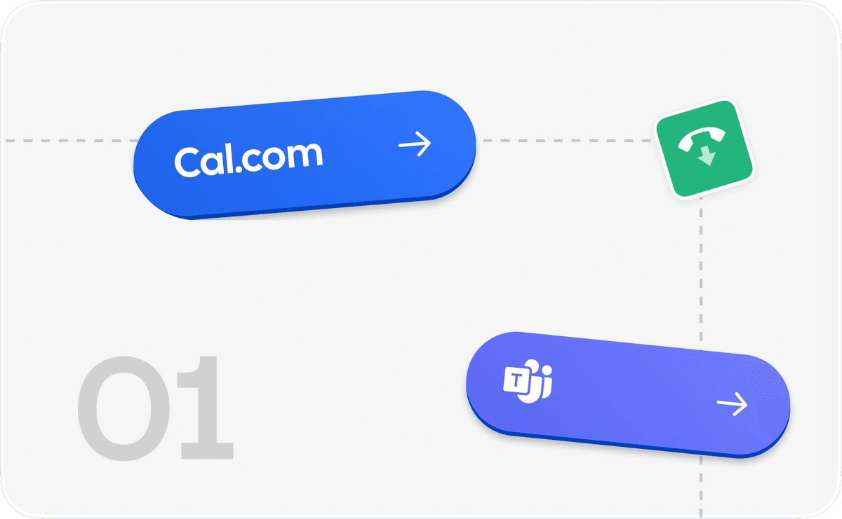 Initial Call & Onboarding